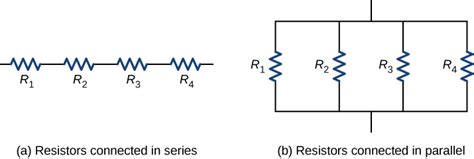 10.3: Resistors in Series and Parallel .